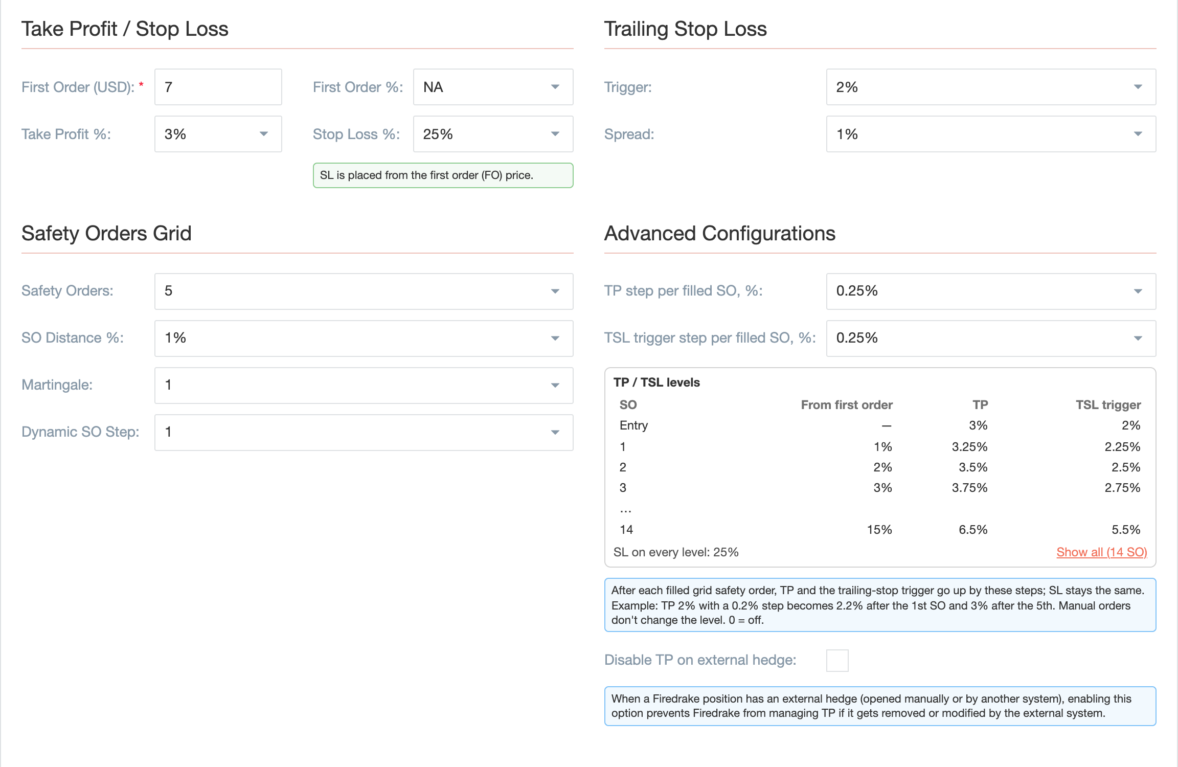 TP and TSL steps and the levels table in Advanced Configurations