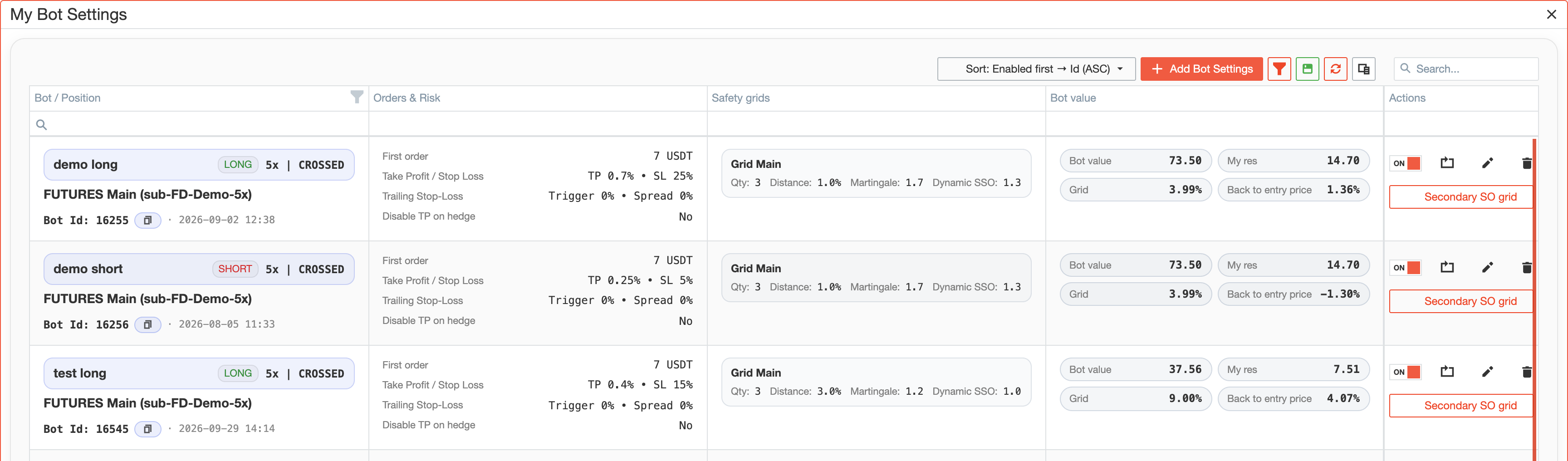 Futures Bot Settings list