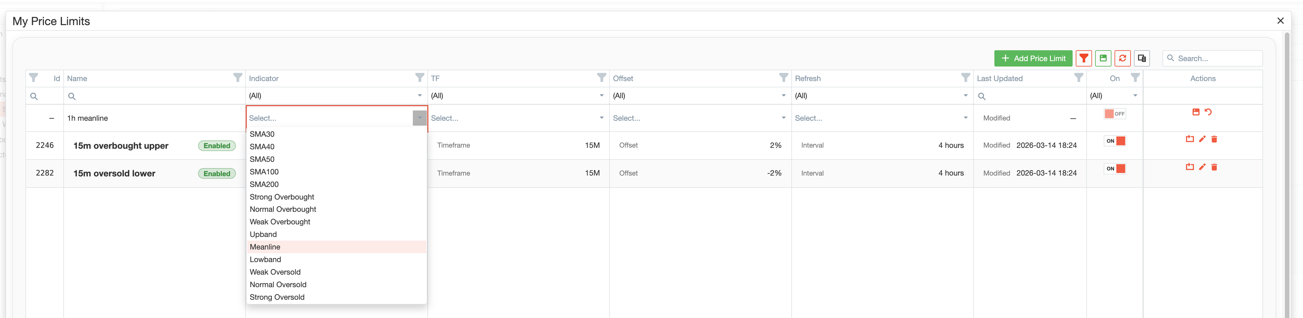 Editing Price Limit rule