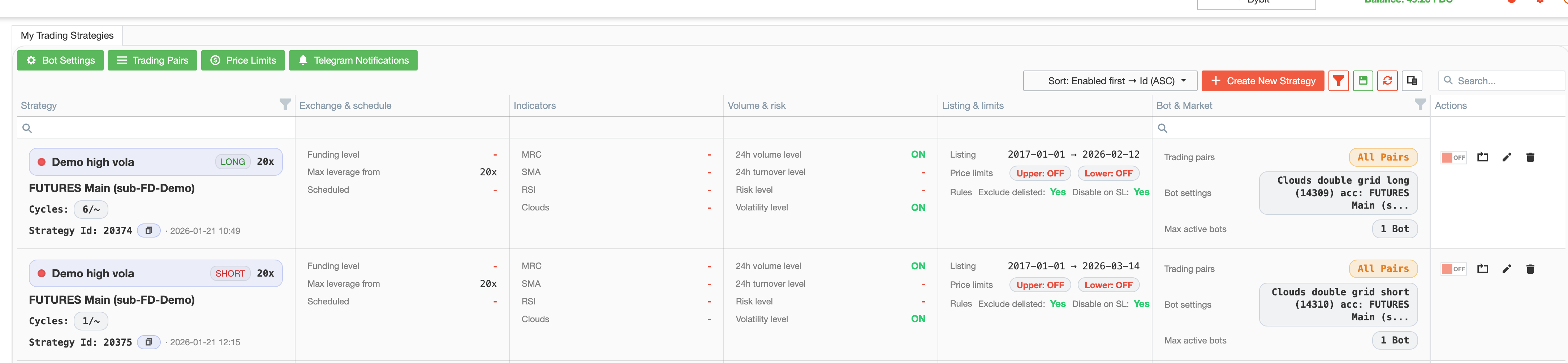 Futures Trade Strategies list
