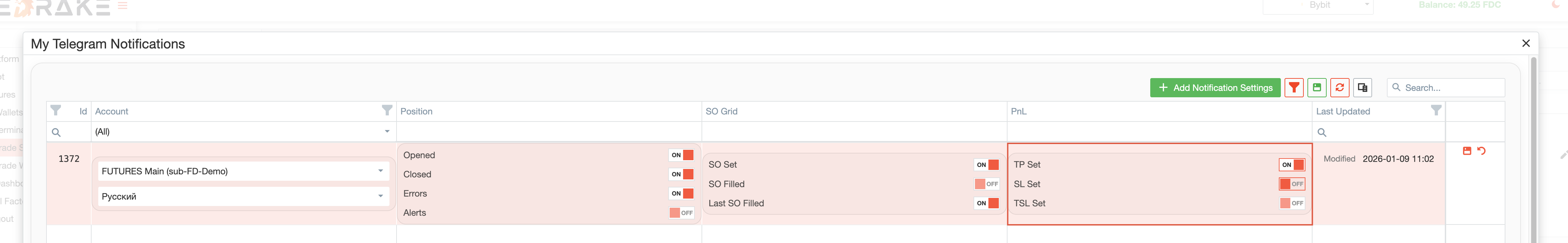 Editing Telegram notifications