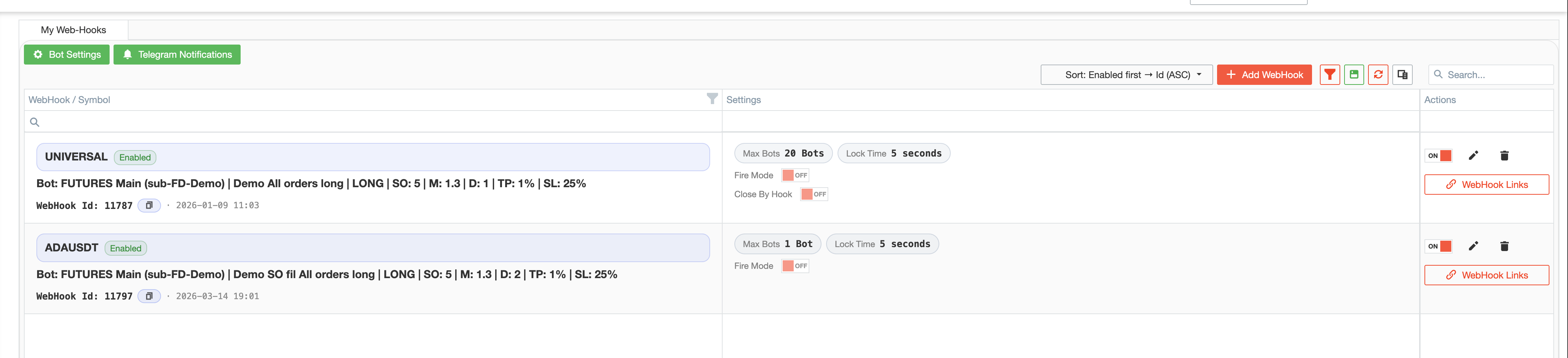 Futures Trade Web-Hooks list