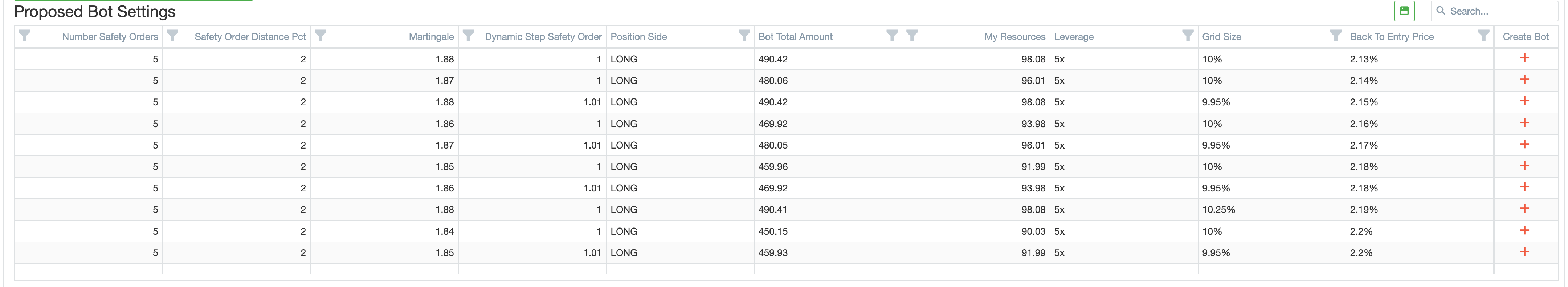 Grid Calculator results