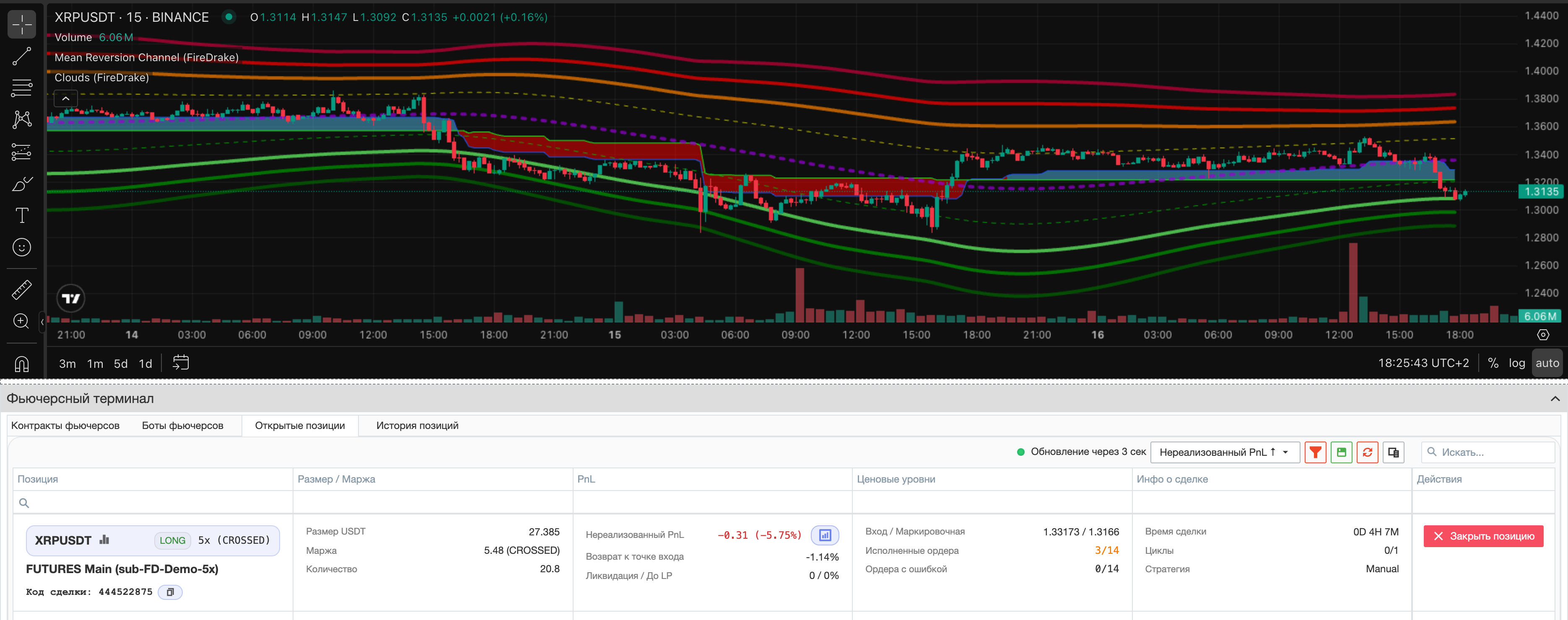 Терминал Firedrake с открытой позицией