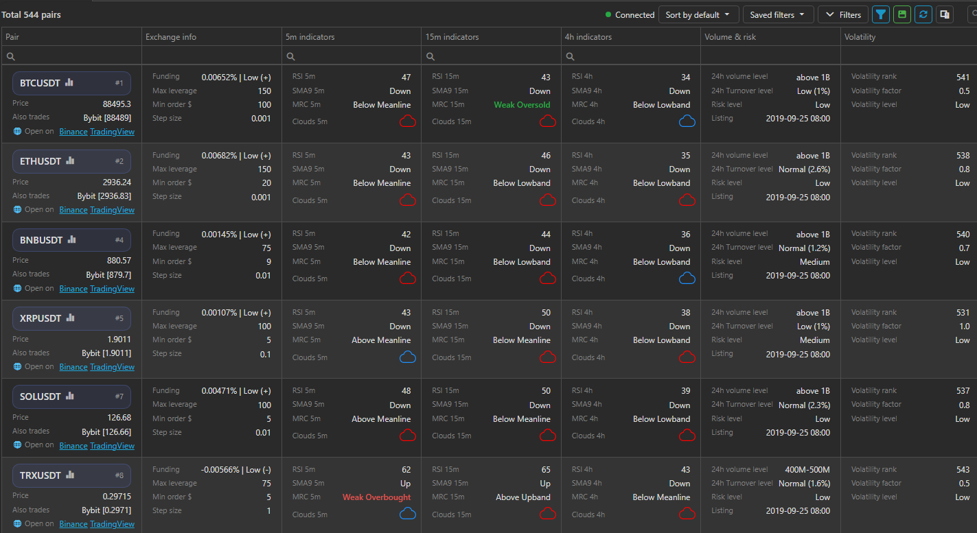 Скриннер терминала
