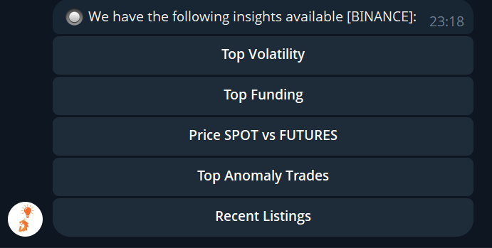 Telegram Bot Insights