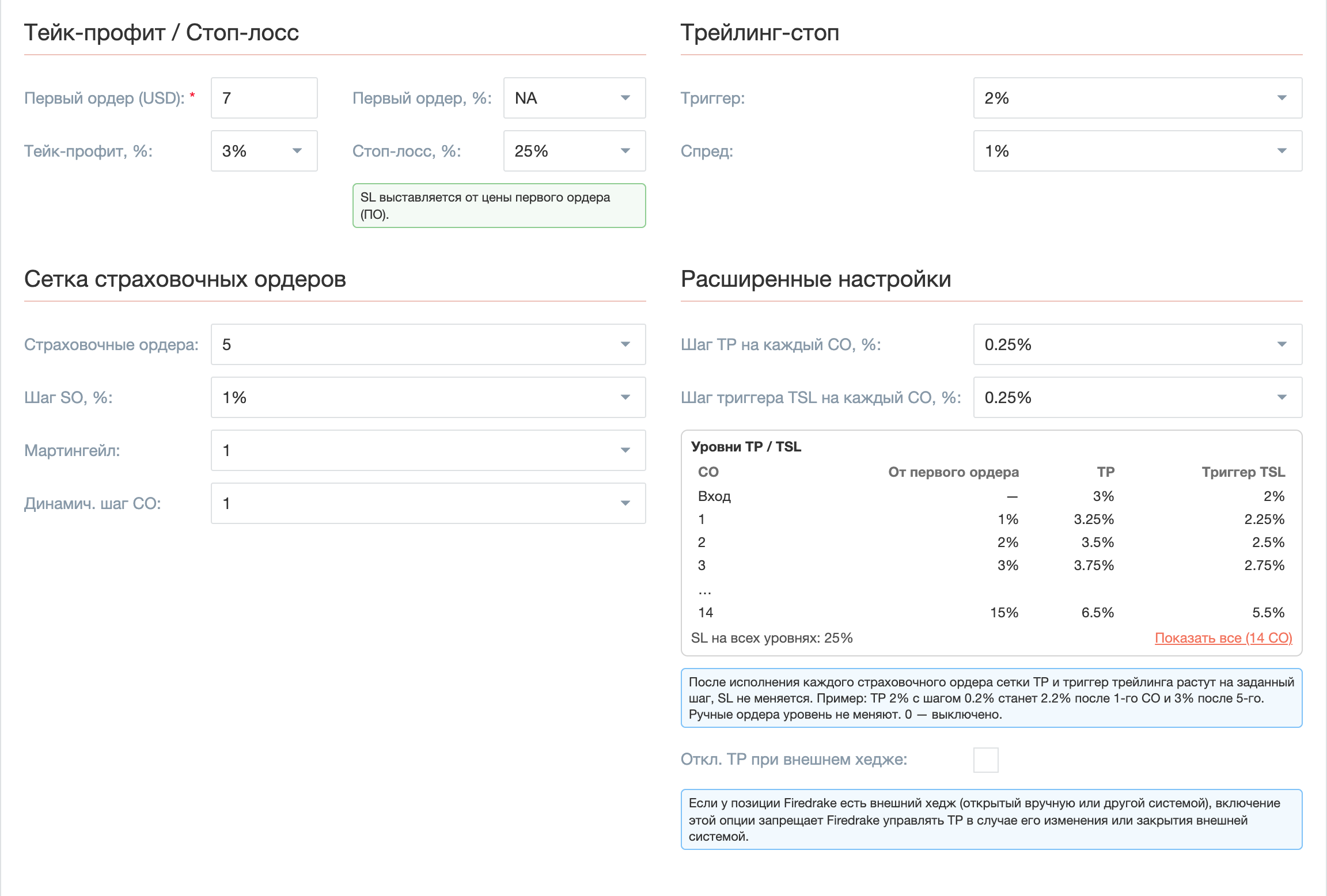 Шаги TP и TSL и таблица уровней в расширенных настройках бота