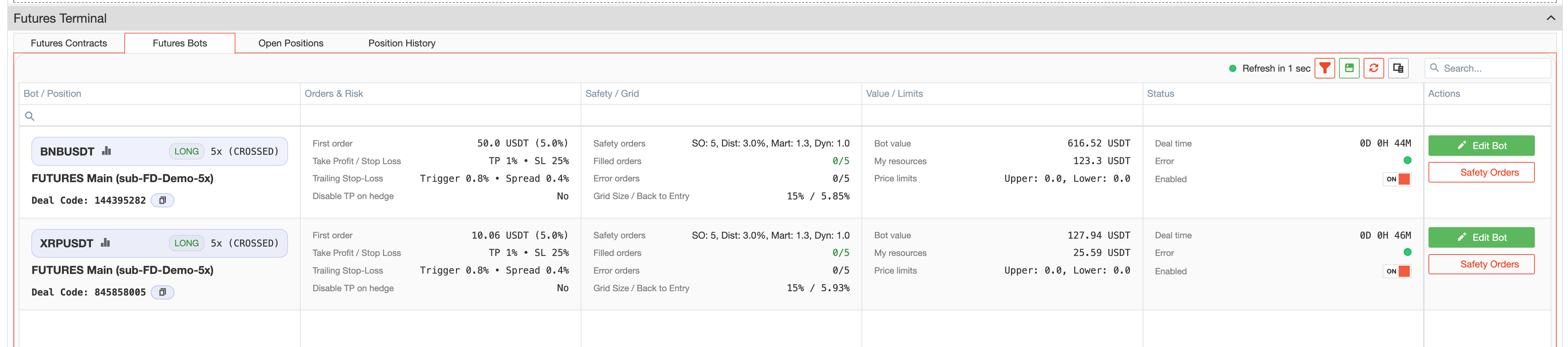 Active Bots grid in Futures Terminal