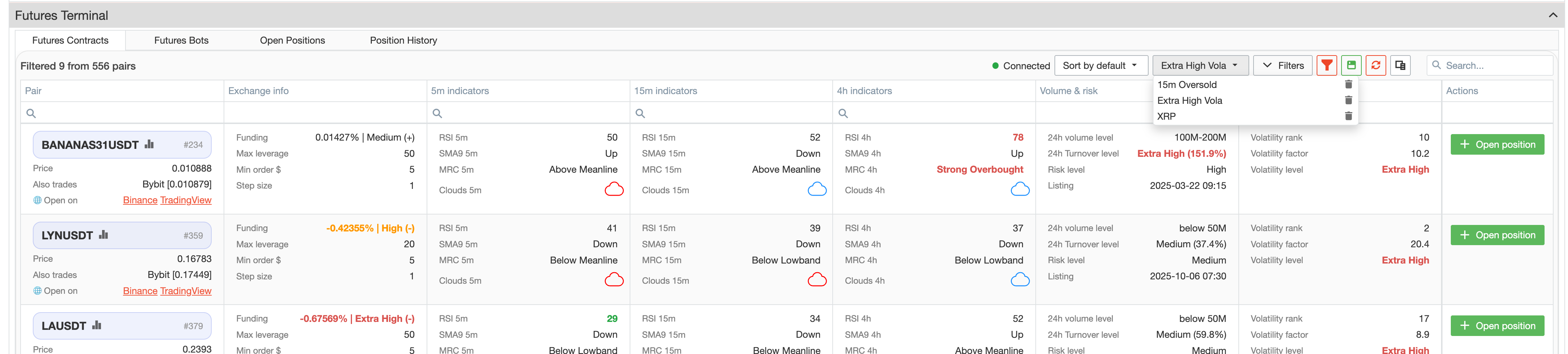Saved filter presets in Futures Terminal Screener