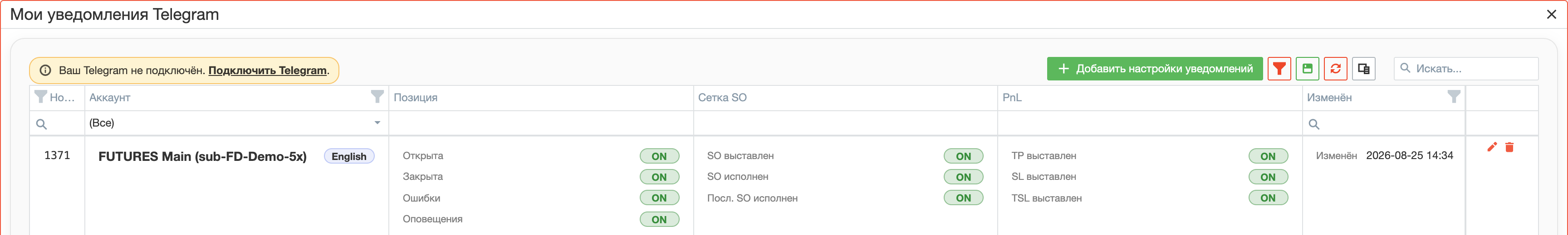 Telegram connection warning