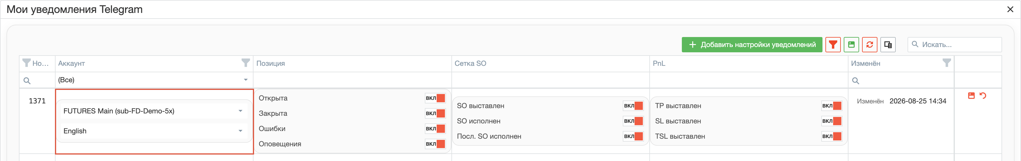 Editing Telegram notifications