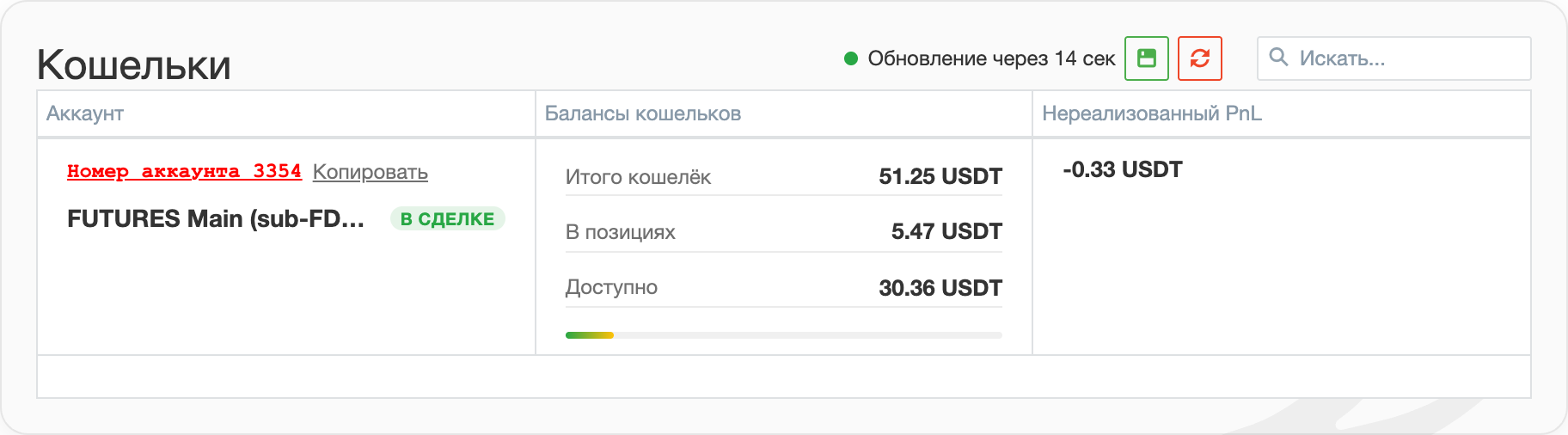 Futures Wallets Load and PnL